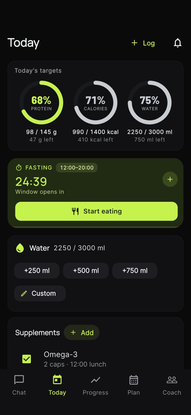 Your day at a glance — protein, calories, water.
