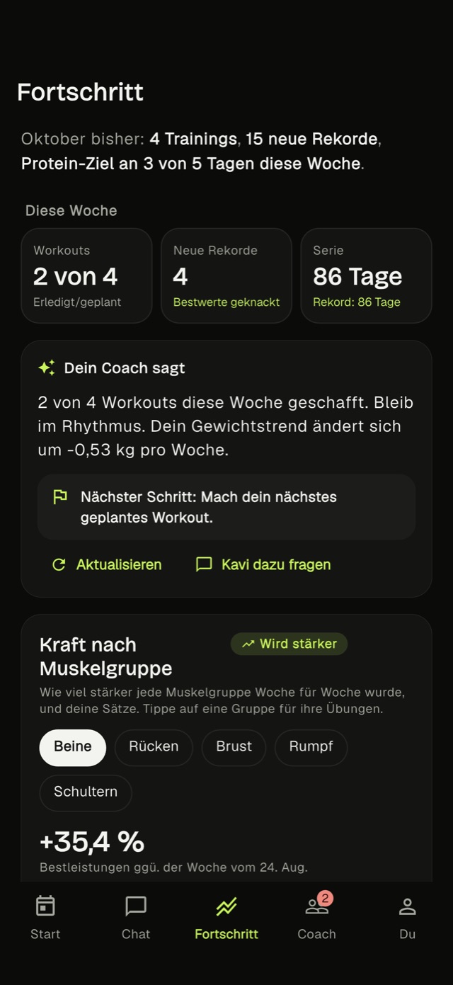 Fortschritt: Workouts, neue Rekorde, Serie und was dein Coach sagt