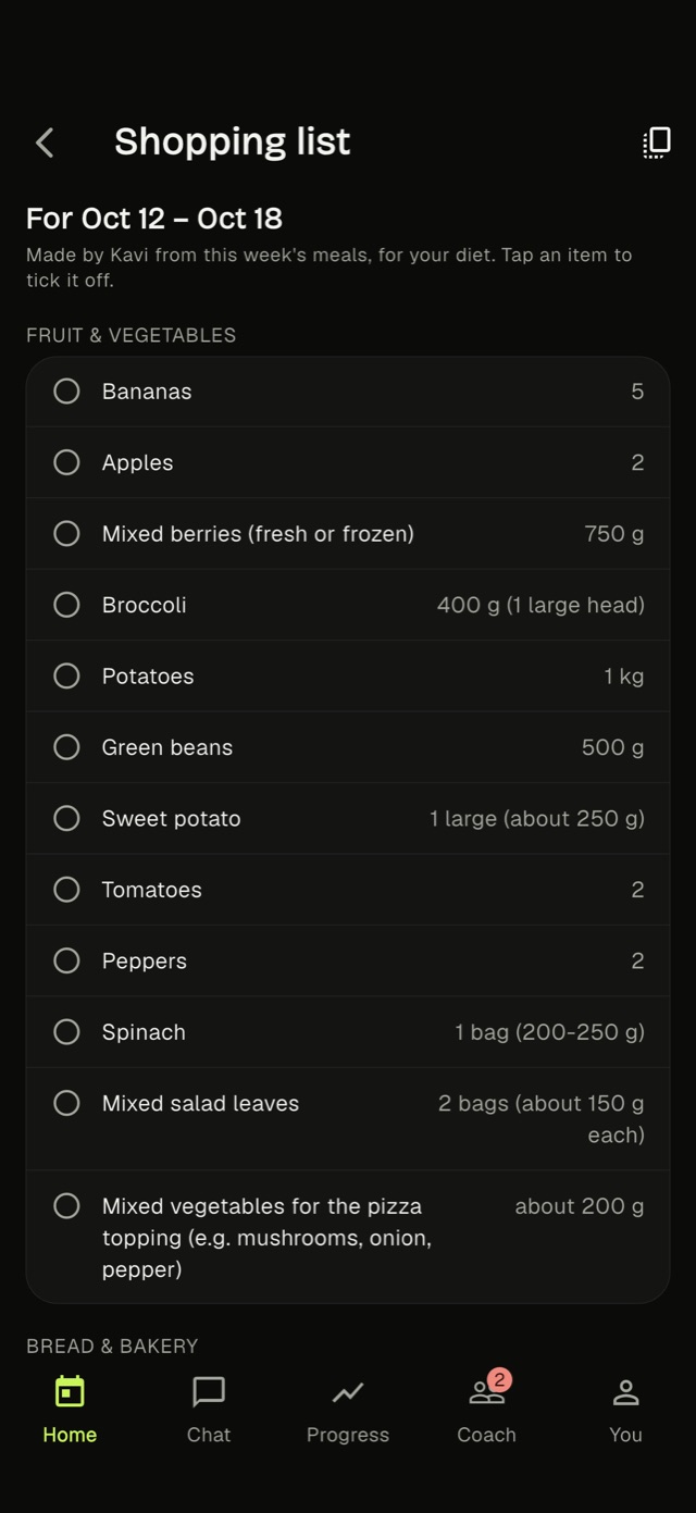 The week’s shopping list, grouped by supermarket section