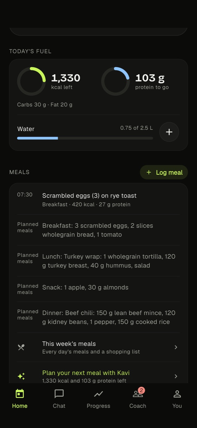 Today screen with protein, calorie and water targets